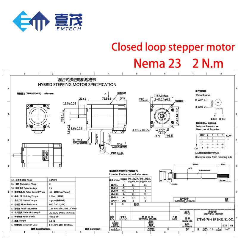 NEMA23 NEMA24 NEMA34 stappenmo - Nema 23 Closed Loop Stepper Motor Driver Kit recensie en prijs