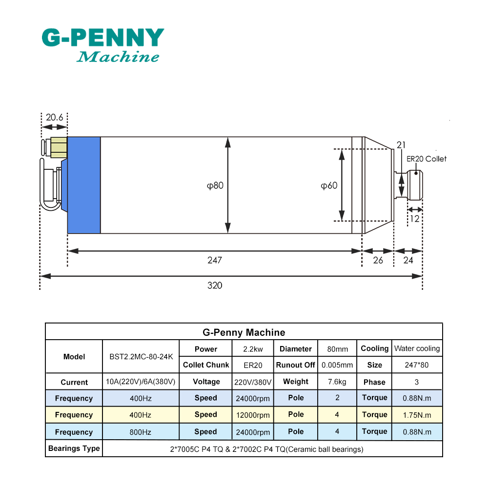 2,2 kW G-Penny watergekoelde s - 2.2Kw Water Cooled Spindle Kit Vfd recensie en prijs